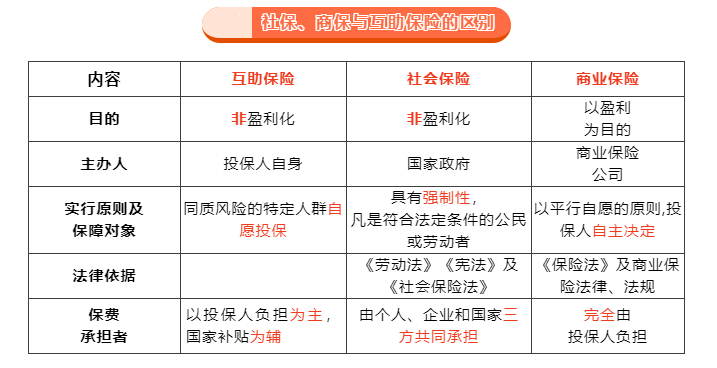 微信截图_20200525224311