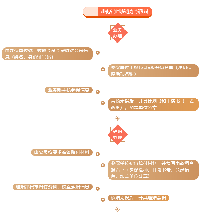 微信截图_20200525224200